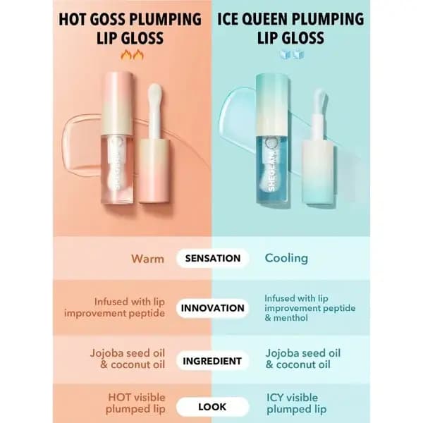 لیپ گلاس حجم دهنده دوتایی شیگلم مدل Plump Addict Hot and Cold — تصویر ۲