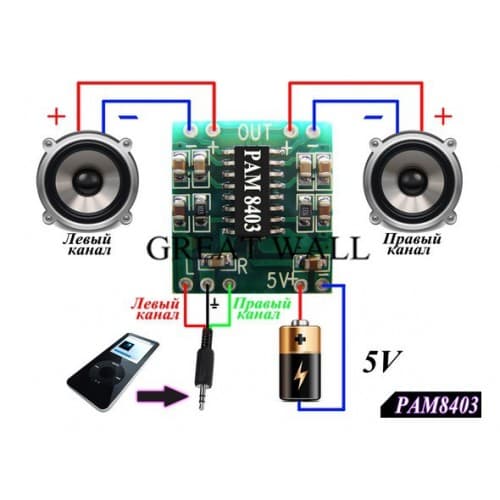 ماژول آمپلی فایر استریو ۳ وات PAM8403 — تصویر ۲