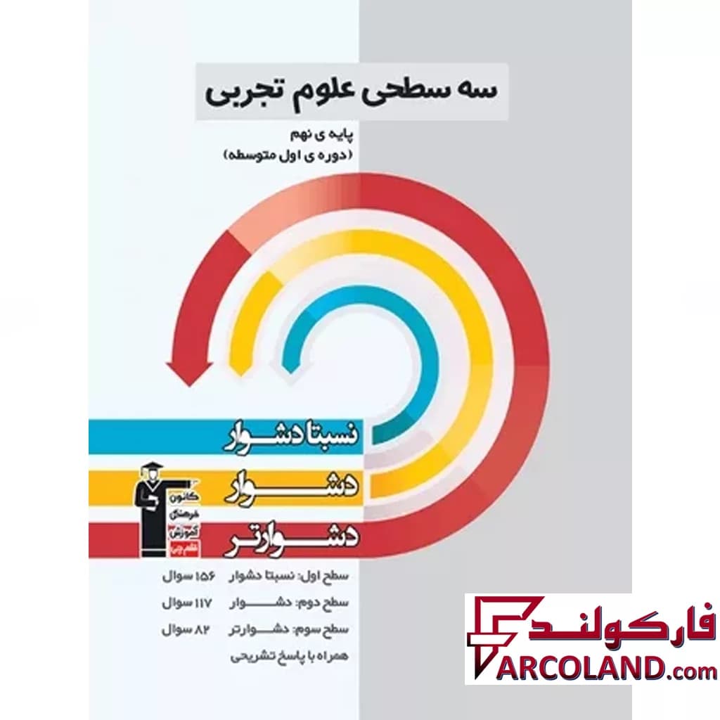 کتاب سه سطحی علوم نهم قلم چی — تصویر ۳