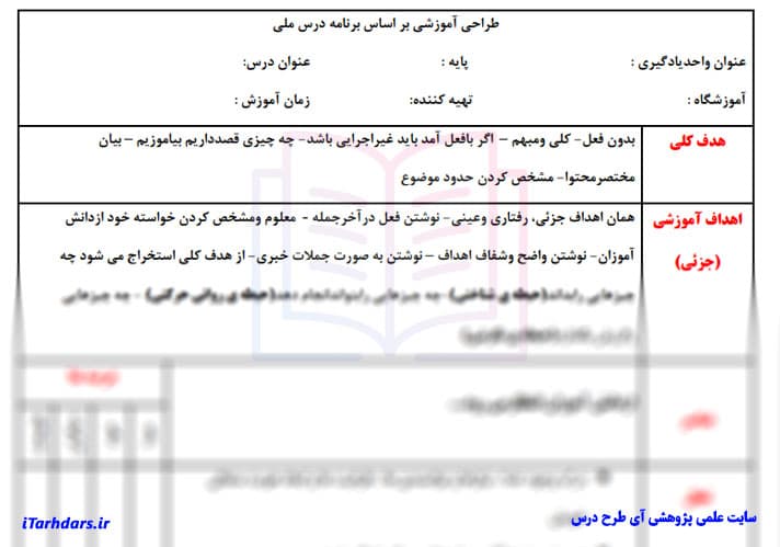 آموزش نگارش و طراحی طرح درس ملی — تصویر ۲