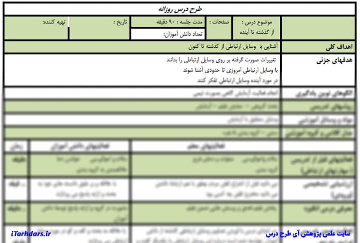 طرح درس روزانه علوم تجربی پایه چهارم ابتدایی از گذشته تاکنون — تصویر ۲
