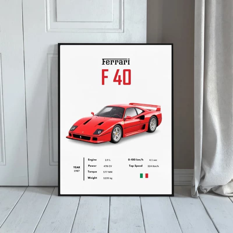 تابلو دکوراتیو ماشین طرح فراری F40 — تصویر ۲
