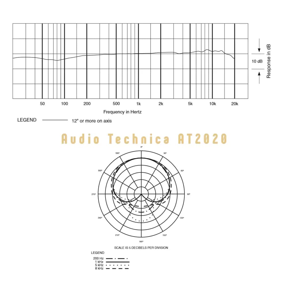 میکروفون استودیویی audio-technica AT2020 — تصویر ۹