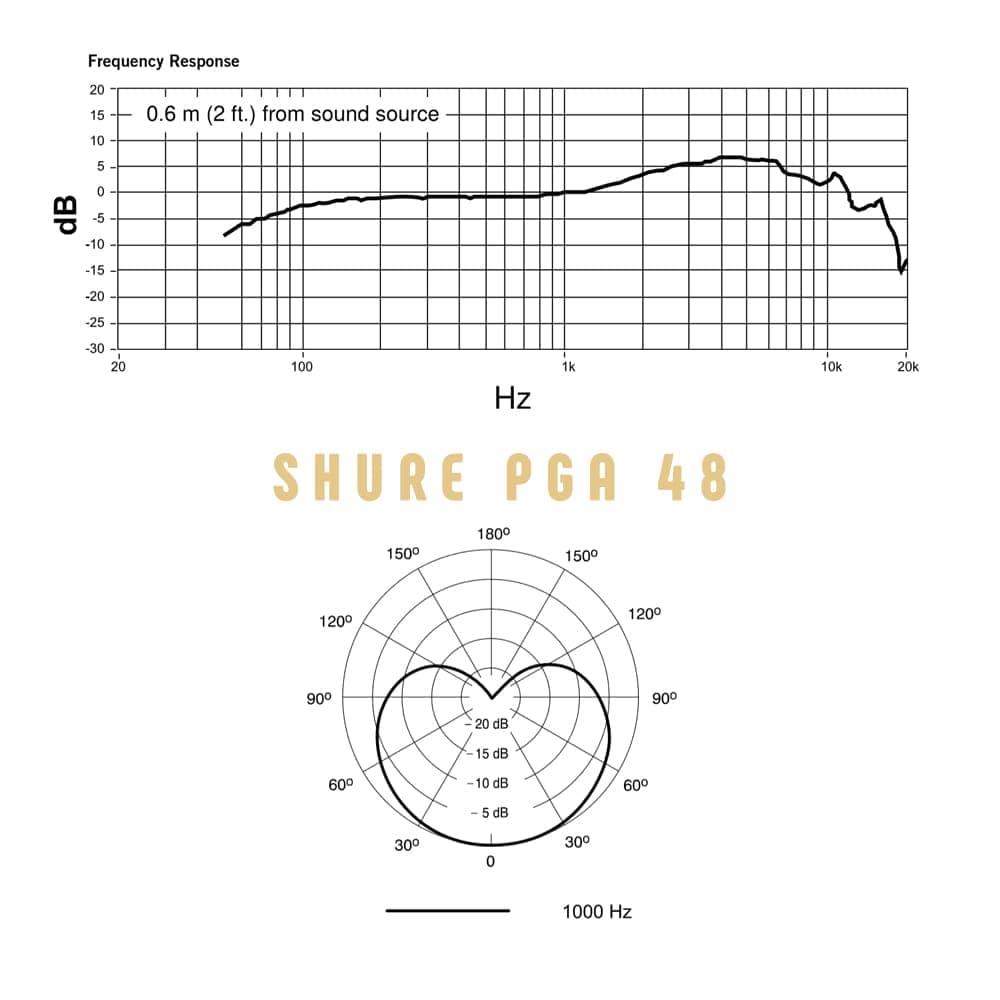 میکروفون داینامیک SHURE PGA 48 — تصویر ۶