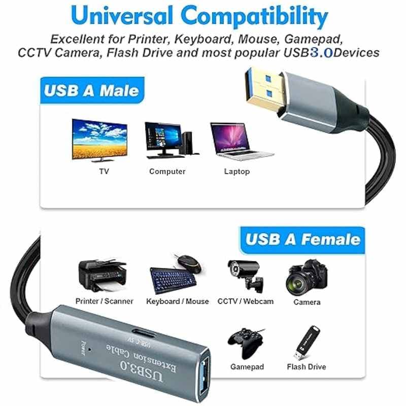 کابل USB 3.0 افزایش طول 15 متری برند ACTINE EXTENDER با تقویت سیگنال — تصویر ۴