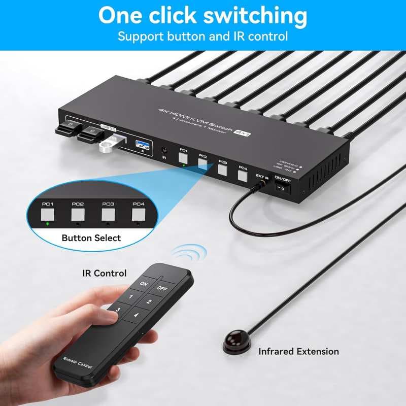 سوئیچ 4K KVM HDMI برای ۱ مانیتور، ۴ کامپیوتر، EDID، 4K 60Hz — تصویر ۳