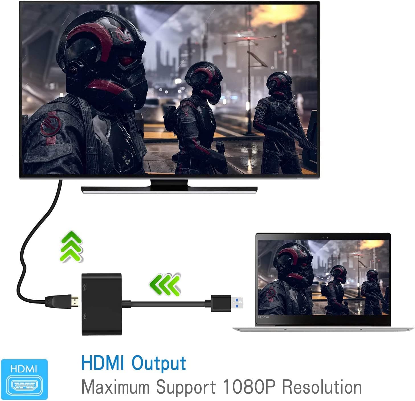 تبدیل USB به HDMI/VGA — تصویر ۲