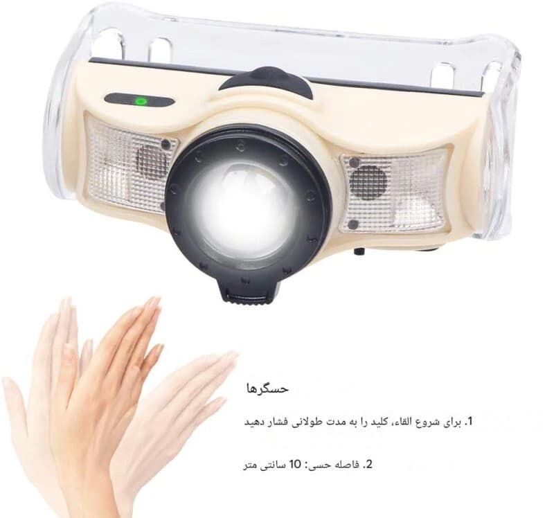 چراغ پیشانی هوشمند شارژی FISHNU مدل T103 با حسگر حرکتی و زوم تلسکوپی-فروش استثنائی — تصویر ۳