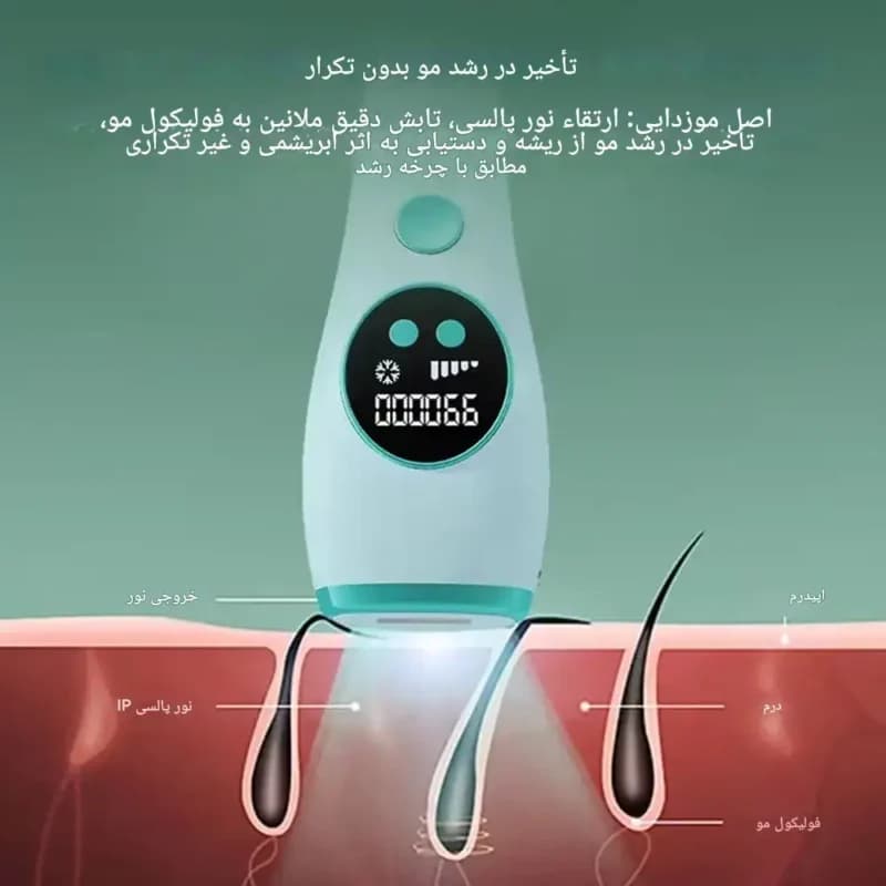 دستگاه لیزر موهای زائد خانگی 999999 شات IPL | حذف مو بدون درد با تکنولوژی یخ و عمر طولانی-فروش استثنائی — تصویر ۴