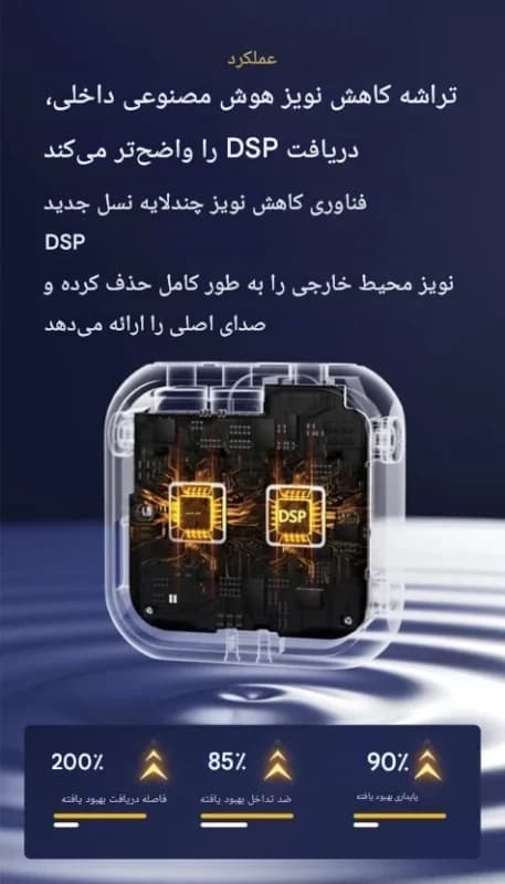 میکروفون یقه‌ای بی‌سیم K50 دو کاربره – مناسب برای آیفون، تایپ‌سی و دوربین | حذف نویز حرفه‌ای و اتصال سریع-فروش استثنائی — تصویر ۴