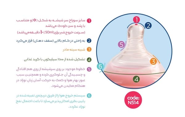 سرشیشه وی کر مدل MomSense دهانه عریض ضدنفخ سایز 0 تا 6 ماه (Wee Care-N514) — تصویر ۲