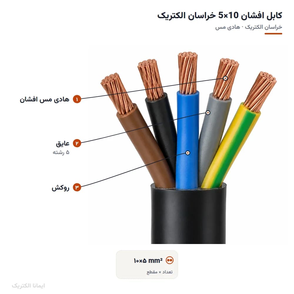 کابل افشان 10×5 خراسان الکتریک — تصویر ۵