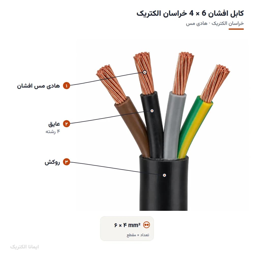 کابل افشان 6 × 4 خراسان الکتریک — تصویر ۶