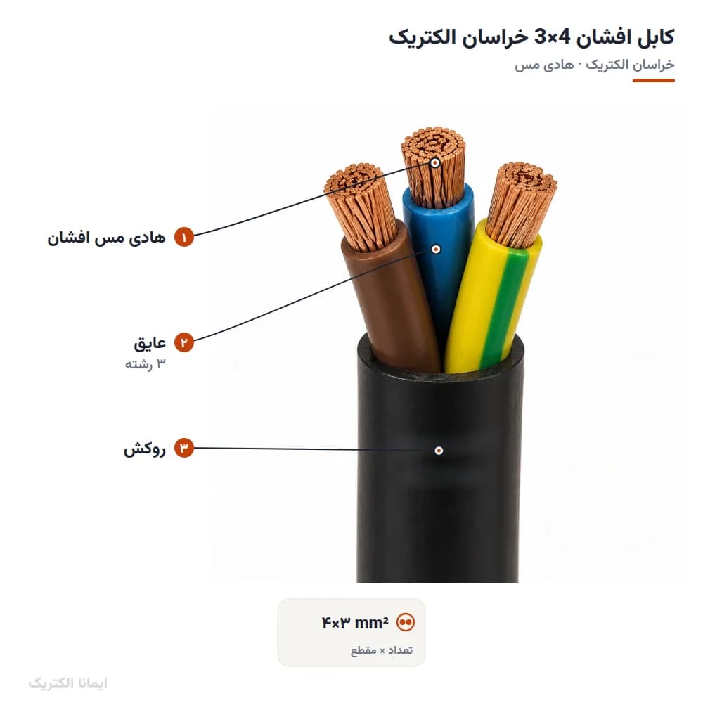 کابل افشان 4×3 خراسان الکتریک — تصویر ۴