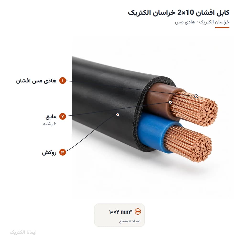 کابل افشان 10×2 خراسان الکتریک — تصویر ۵