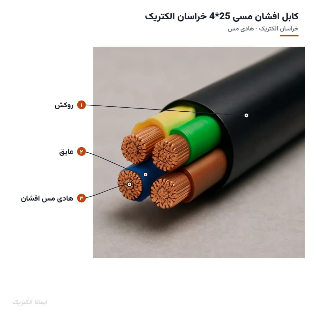 کابل افشان مسی 25*4 خراسان الکتریک — تصویر ۳
