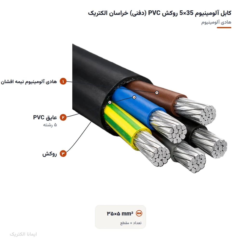 کابل آلمینیوم 35×5 روکش PVC (دفنی) خراسان الکتریک — تصویر ۷