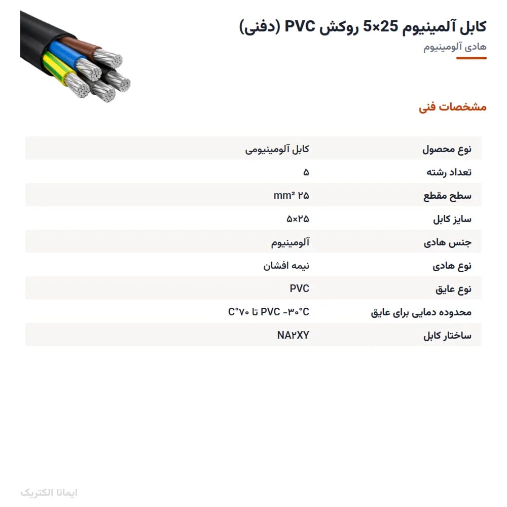 کابل آلمینیوم 25×5 روکش PVC (دفنی) — تصویر ۵