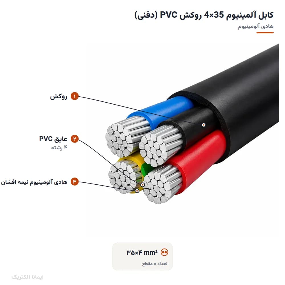 کابل آلمینیوم 35×4 روکش PVC (دفنی) — تصویر ۳