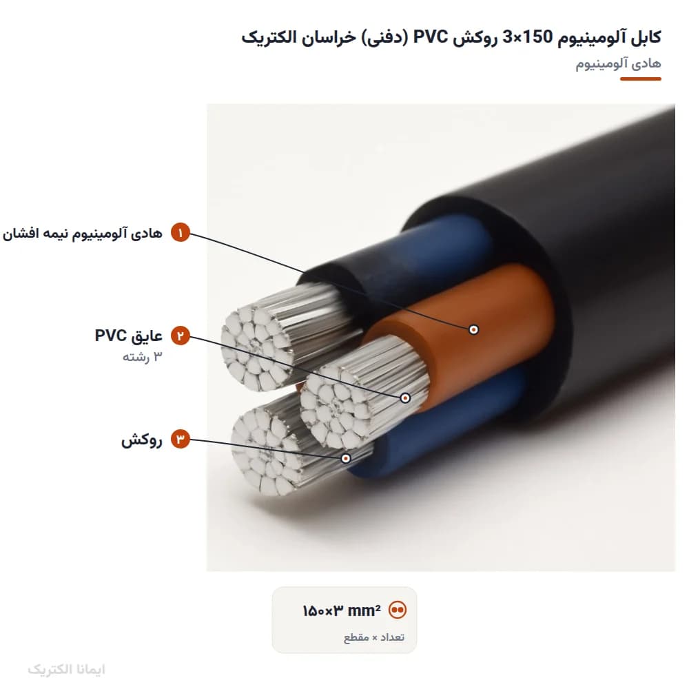 کابل المینیوم 150×3 روکش PVC (دفنی) — تصویر ۷