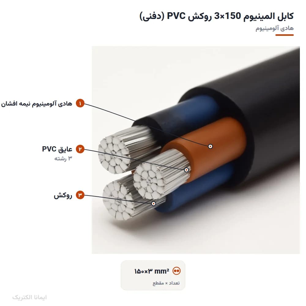 کابل المینیوم 150×3 روکش PVC (دفنی) — تصویر ۳