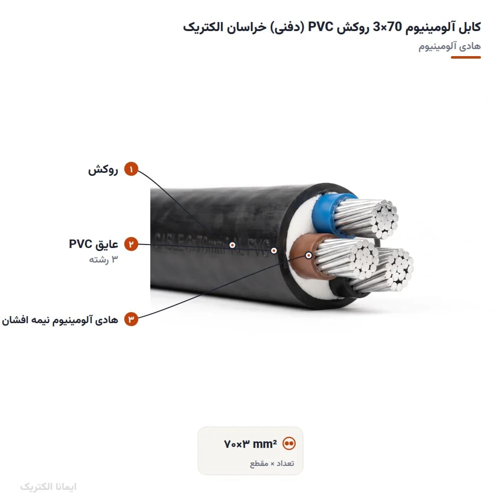 کابل المینیوم 70×3 روکش PVC (دفنی) — تصویر ۷
