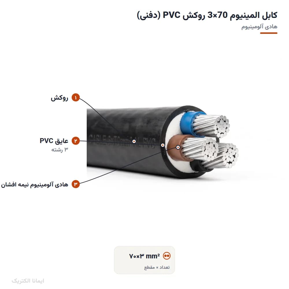 کابل المینیوم 70×3 روکش PVC (دفنی) — تصویر ۳