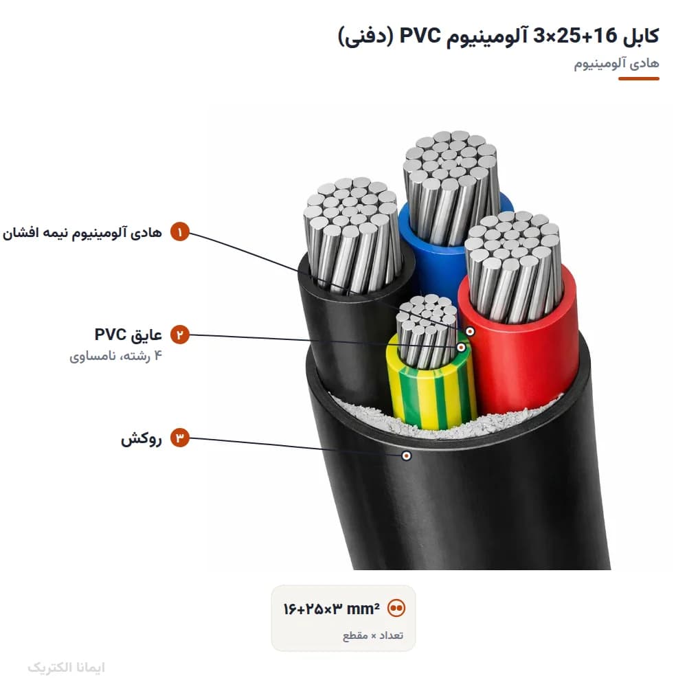 کابل 16×1+25×3 آلومینیوم PVC (دفنی) — تصویر ۲
