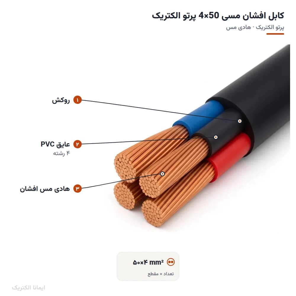 کابل افشان مسی 50×4 پرتو الکتریک — تصویر ۶