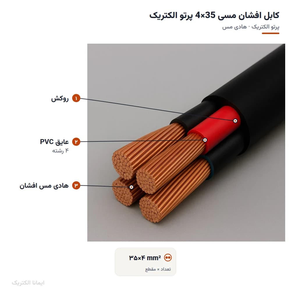 کابل افشان مسی 35×4 پرتو الکتریک — تصویر ۶