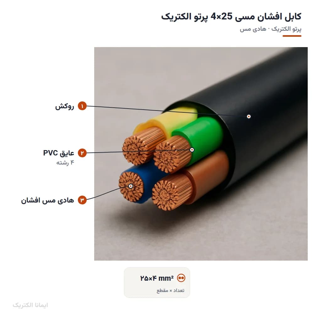 کابل افشان مسی 25×4 پرتو الکتریک — تصویر ۶