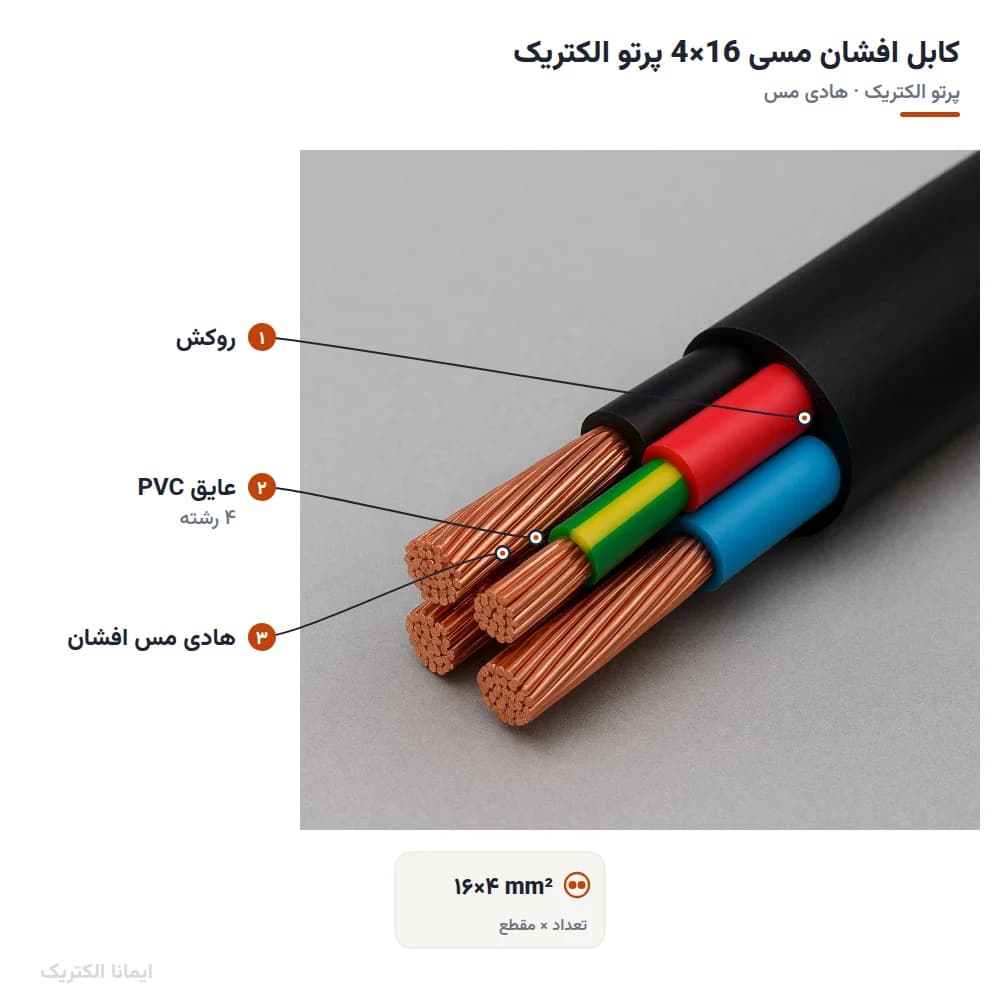 کابل افشان مسی 16×4 پرتو الکتریک — تصویر ۳