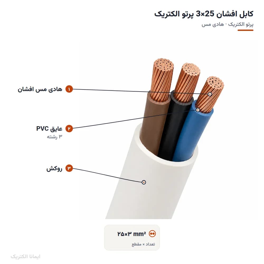 کابل افشان 25×3 پرتو الکتریک — تصویر ۴