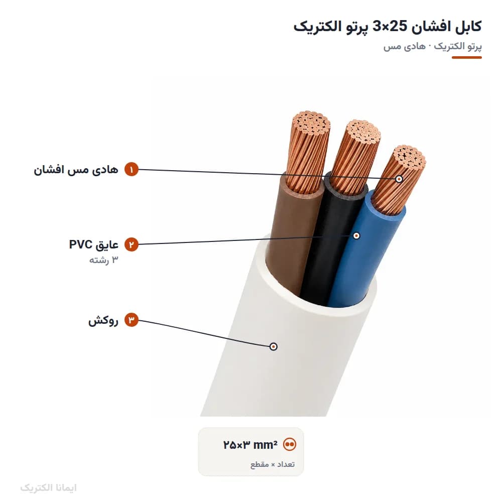 کابل افشان 25×3 پرتو الکتریک — تصویر ۶