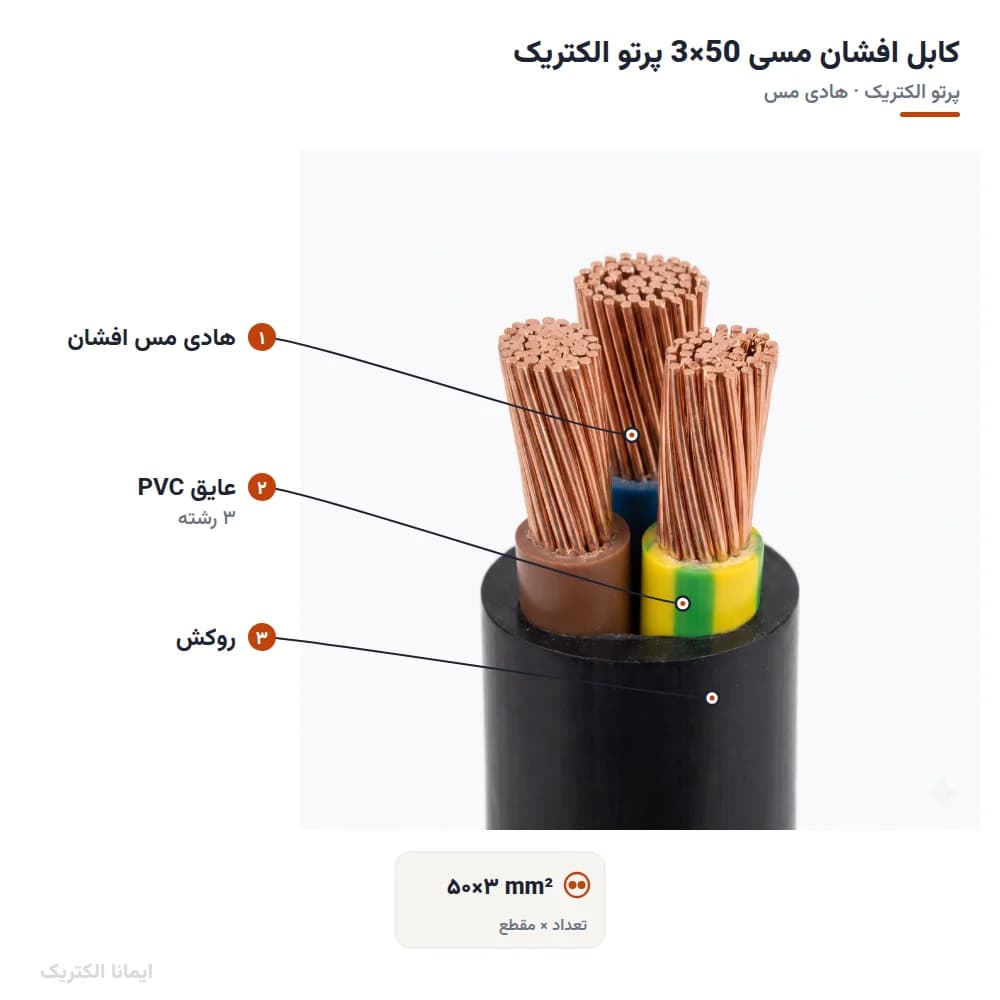 کابل افشان مسی 50×3 پرتو الکتریک — تصویر ۳