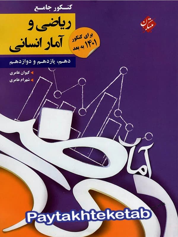 کتاب کنکور پلاس ریاضی و آمار جامع مبتکران — تصویر ۲