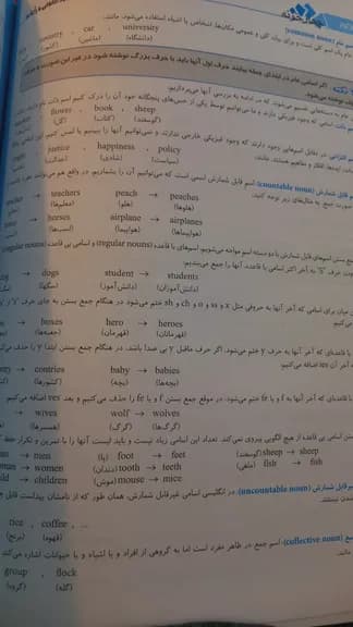 کتاب آموزش نکته به نکته دروس کنکور عمومی پایه ویژه داوطلبان فنی حرفه ای و کاردانش چاپ 1404 کد B20419 — تصویر ۳