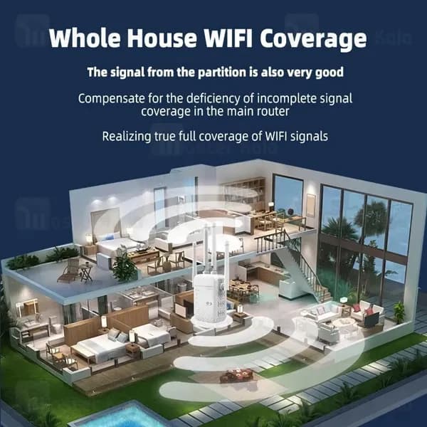تقویت کننده آنتن وای فای بیوا Biva Inteligent Wireless WiFi Signal Amplifier AC1200 N300 — تصویر ۲