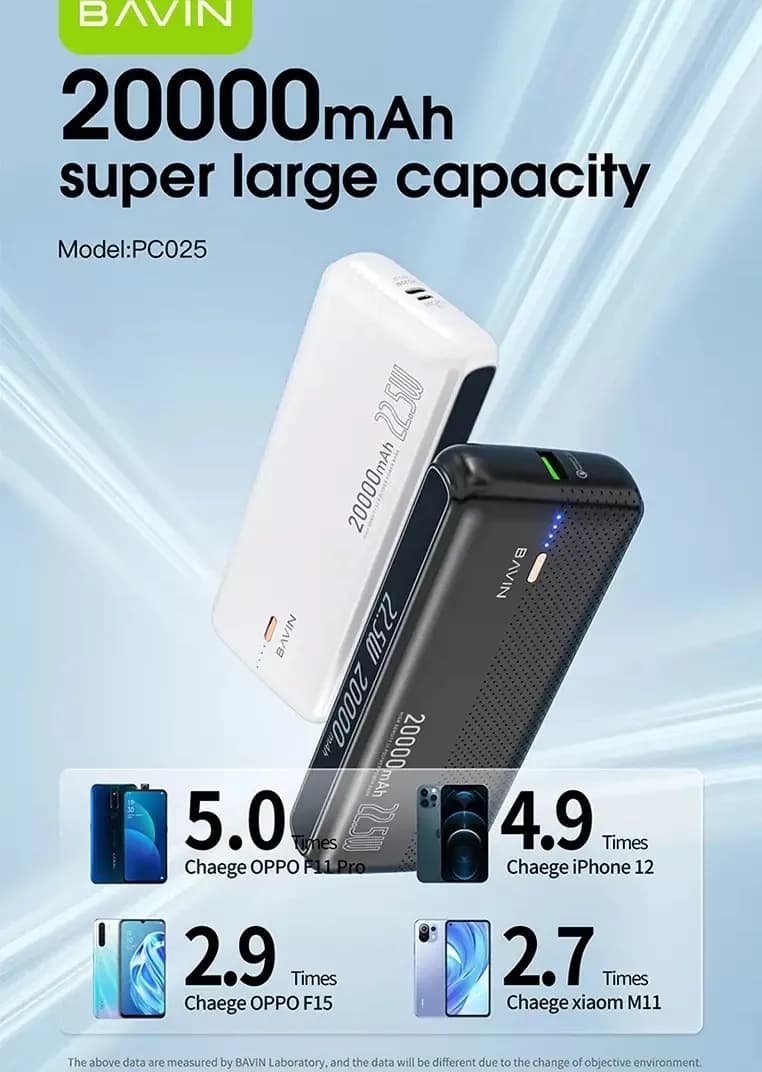 پاوربانک 20000 باوین Bavin PC025 Power Bank توان 22.5 وات — تصویر ۲