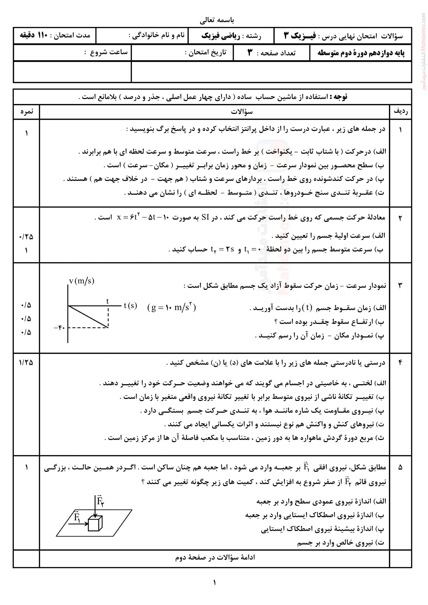 نمونه سوال امتحان ترم دوم فیزیک دوازدهم دبیرستان | با جواب