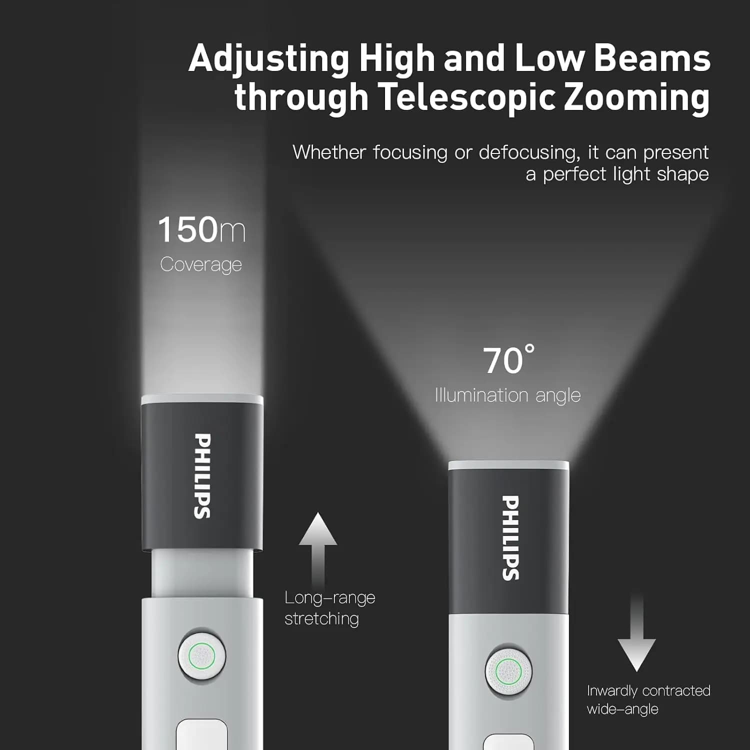 چراغ قوه دستی فیلیپس مدل SFL1153 | Philips Torch Camping Light — تصویر ۲