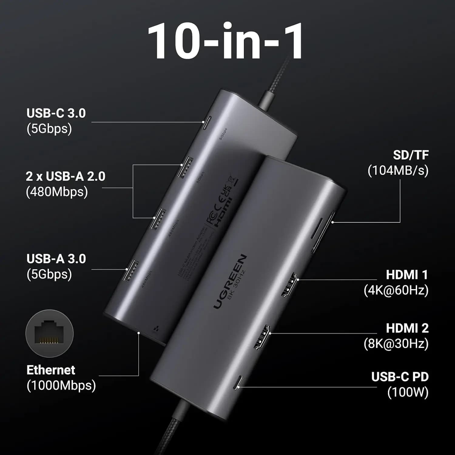 UGREEN USB C Docking Station 10-in-1 مدل 15534 | دو HDMI 4K@60 — تصویر ۲