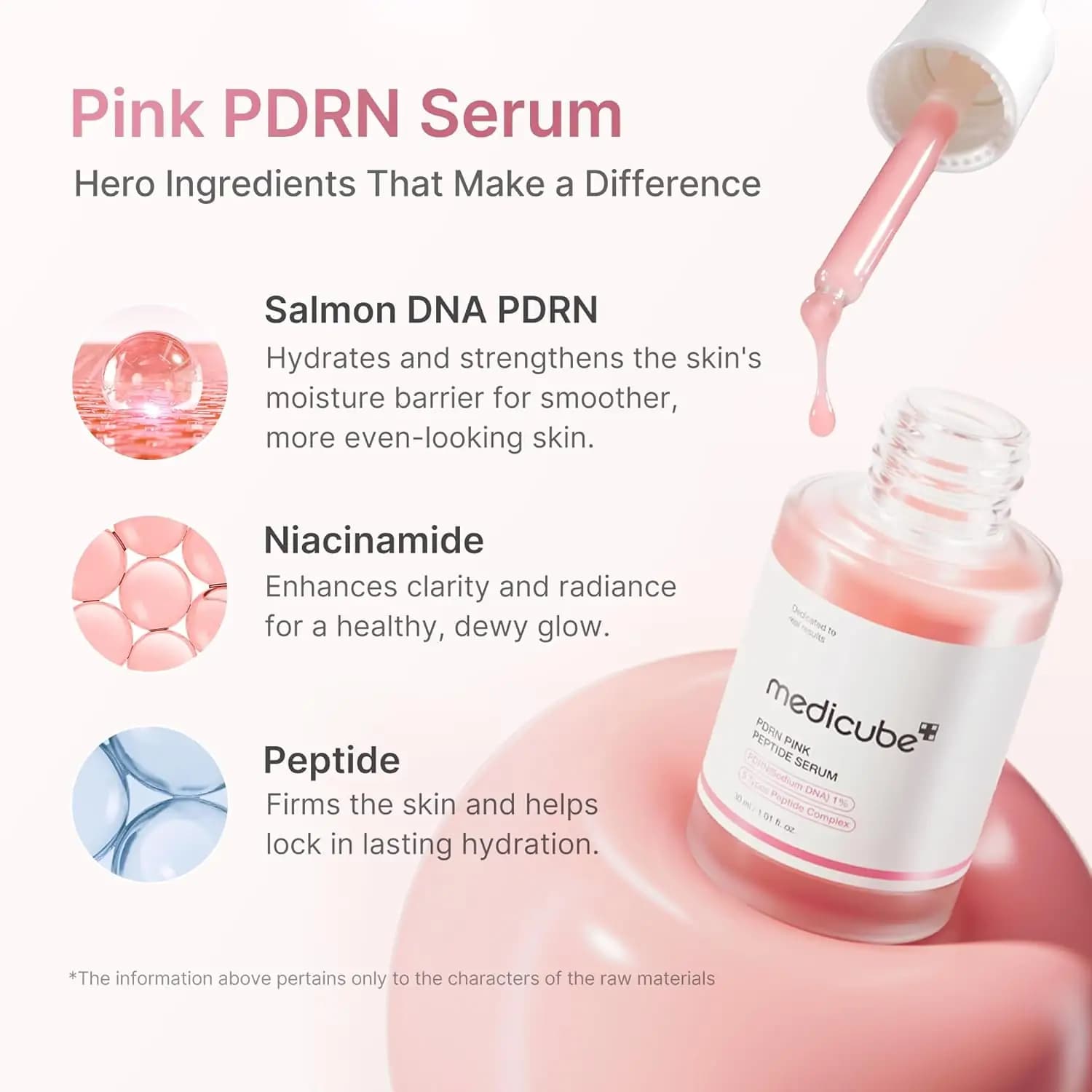 سرم پپتاید مدیکوب PDRN صورتی | medicube PDRN Pink Peptide Serum 1% 30ML — تصویر ۳