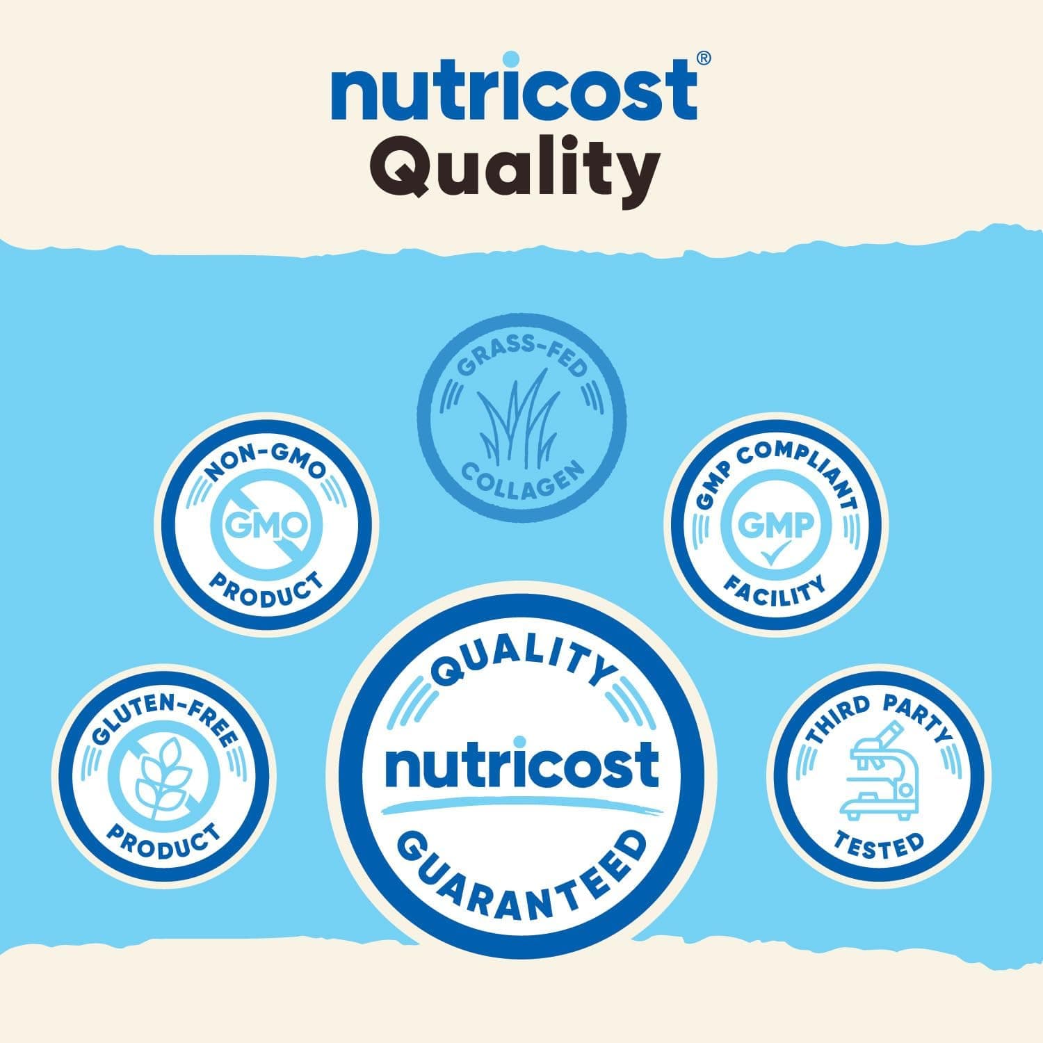 پودر پپتید کلاژن Nutricost | Collagen Hydrolysate بدون طعم 454 گرم — تصویر ۳
