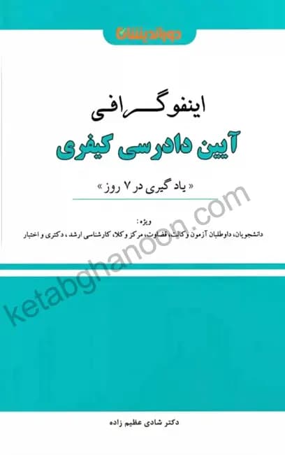 اینفوگرافی آیین دادرسی کیفری – دکتر شادی عظیم زاده