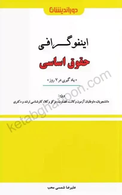 اینفوگرافی حقوق اساسی علیرضا شمسی محب