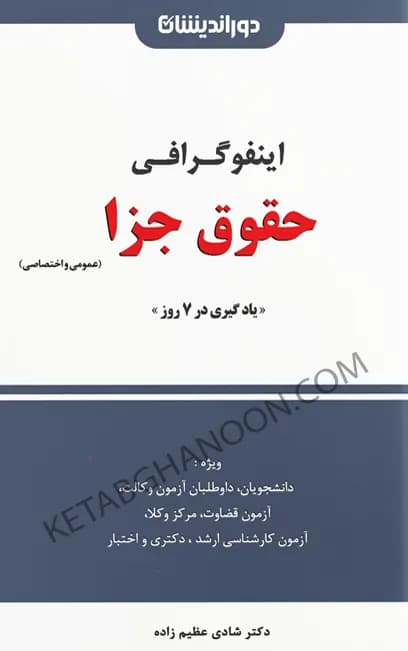 اینفوگرافی حقوق جزا (عمومی و اختصاصی) دکتر شادی عظیم زاده