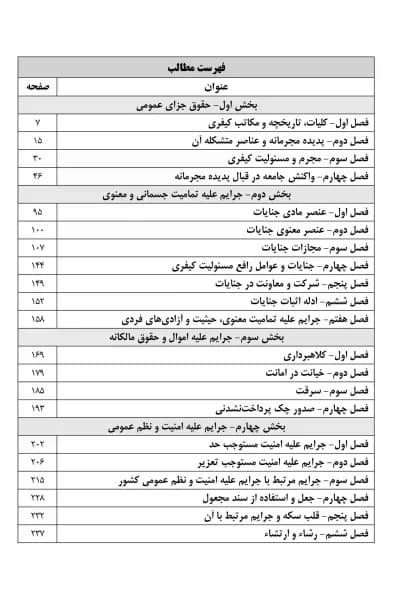 اینفوگرافی حقوق جزا (عمومی و اختصاصی) دکتر شادی عظیم زاده — تصویر ۳