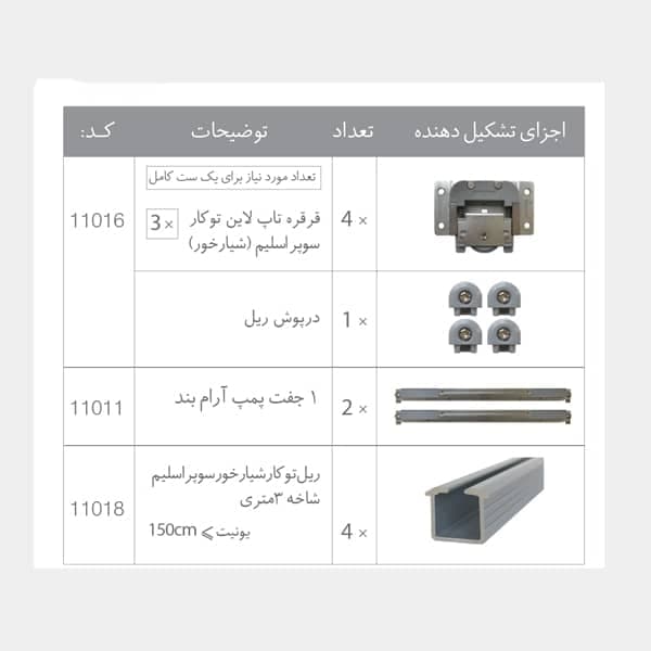 Super Slim3-_برند ملونی — تصویر ۲