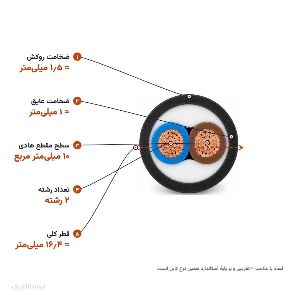 کابل افشان 10×2 پرتو الکتریک — تصویر ۸